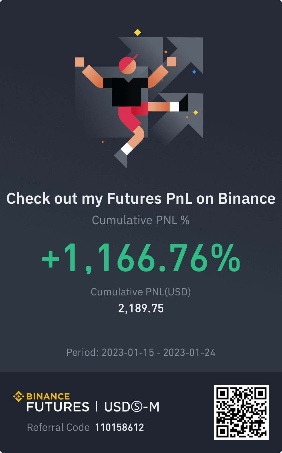 블라인드 | 암호화폐: 150달러->2300달러(선물)