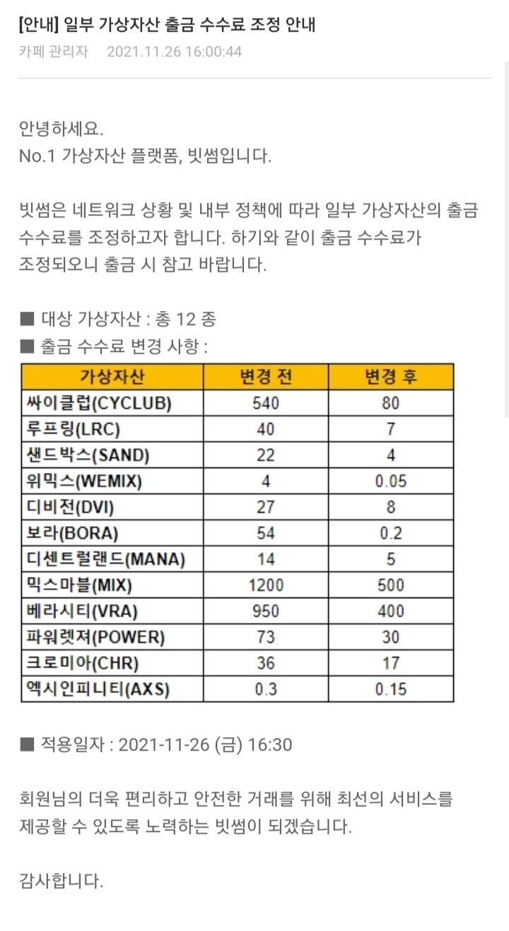블라인드 | 암호화폐: 빗썸 일부 자산 수수료 인하 조정