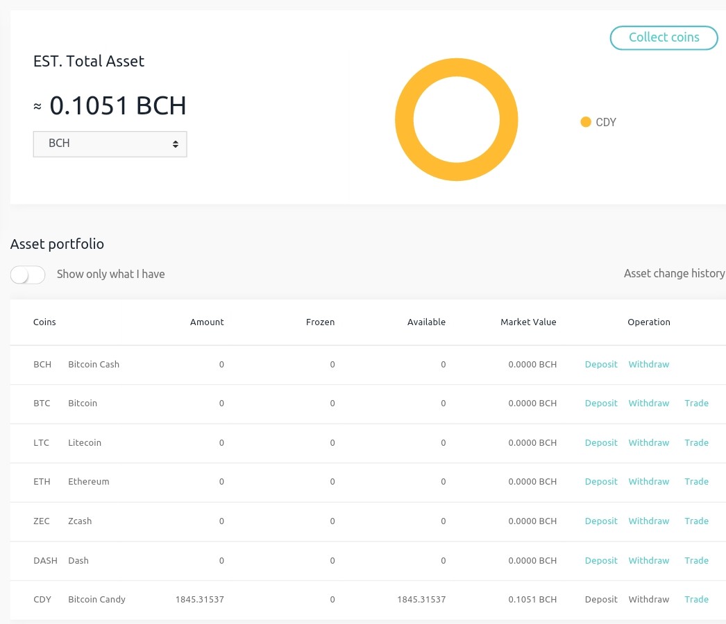 블라인드 | 암호화폐: 비트코인캔디 에어드랍받은사람 있음?