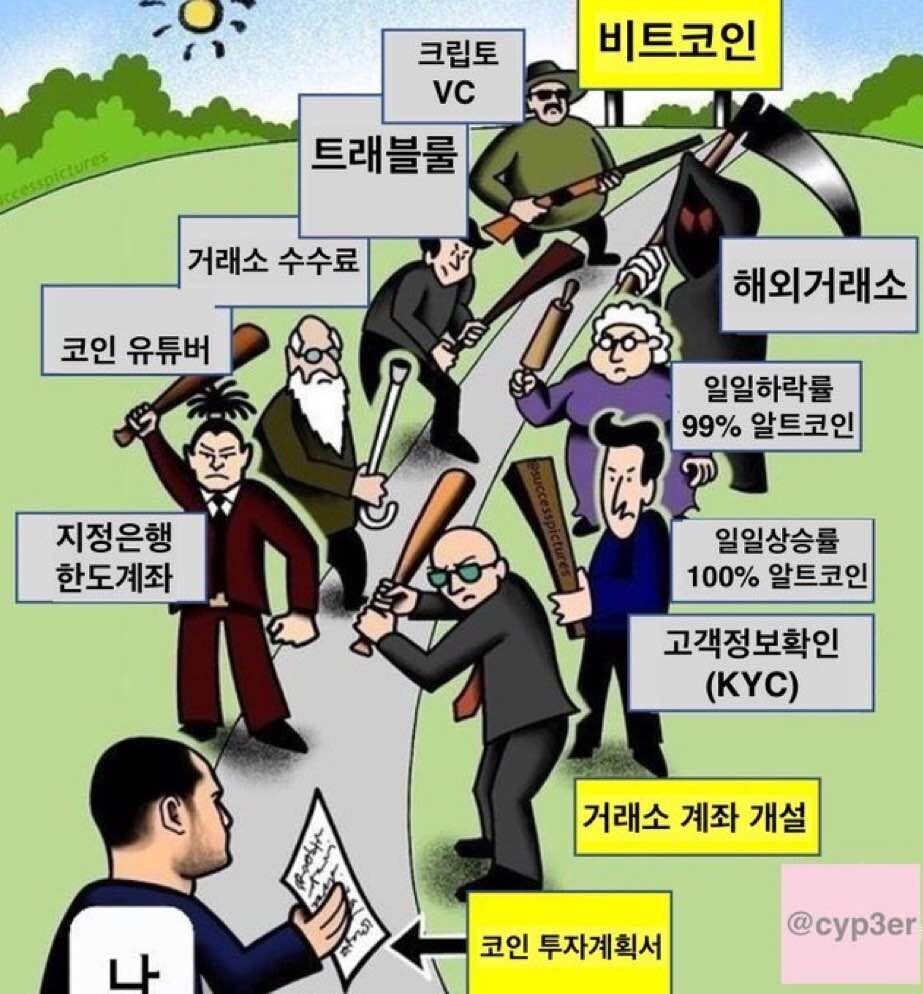 블라인드 | 암호화폐: Bitcoin