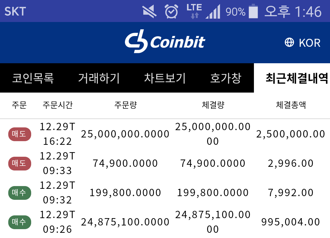 블라인드 | 암호화폐: 코인빗 킨 수익 인증