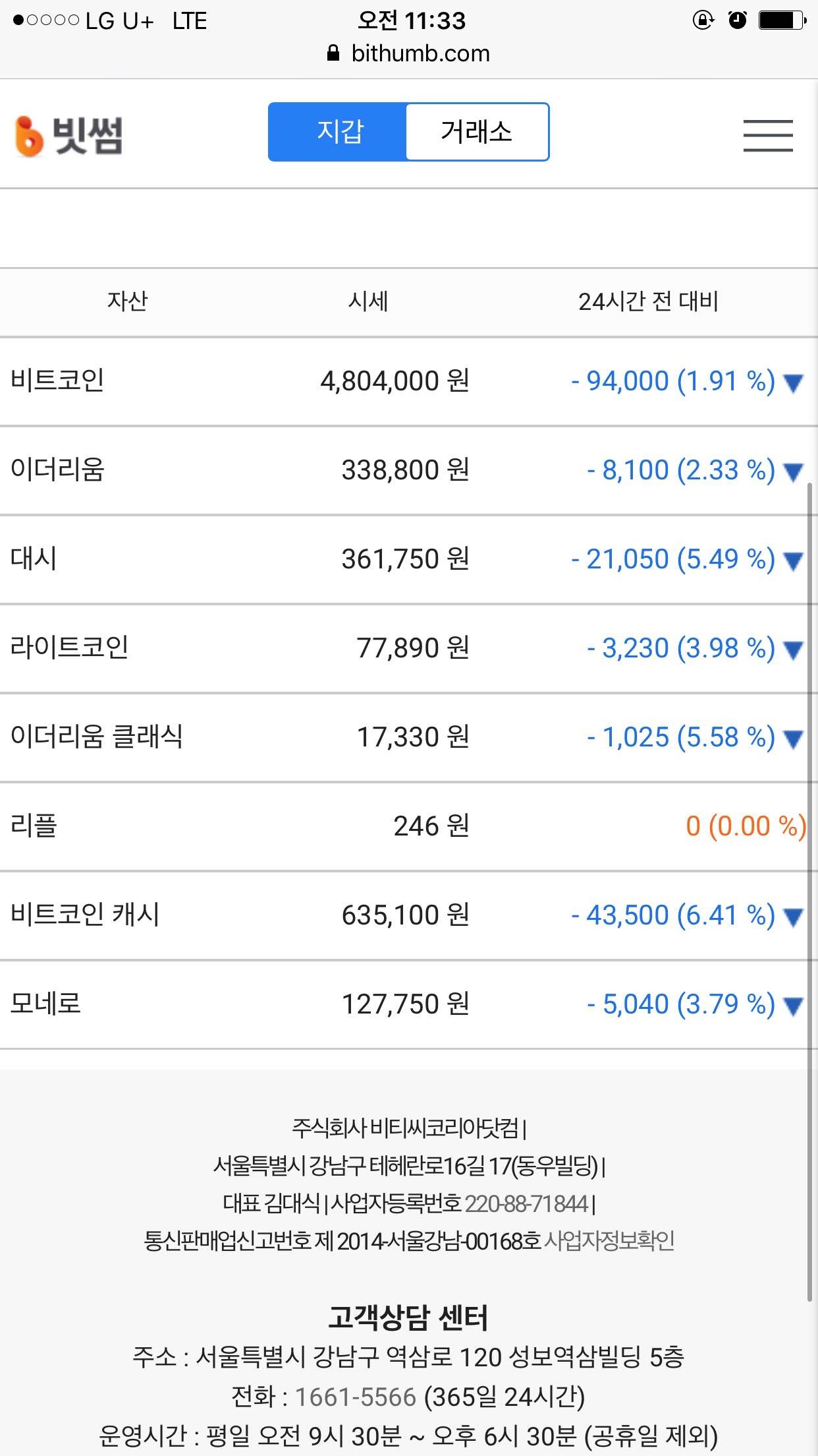 블라인드 | 암호화폐: 지금 가격 변동 없어서 재미 없는게 아니에용