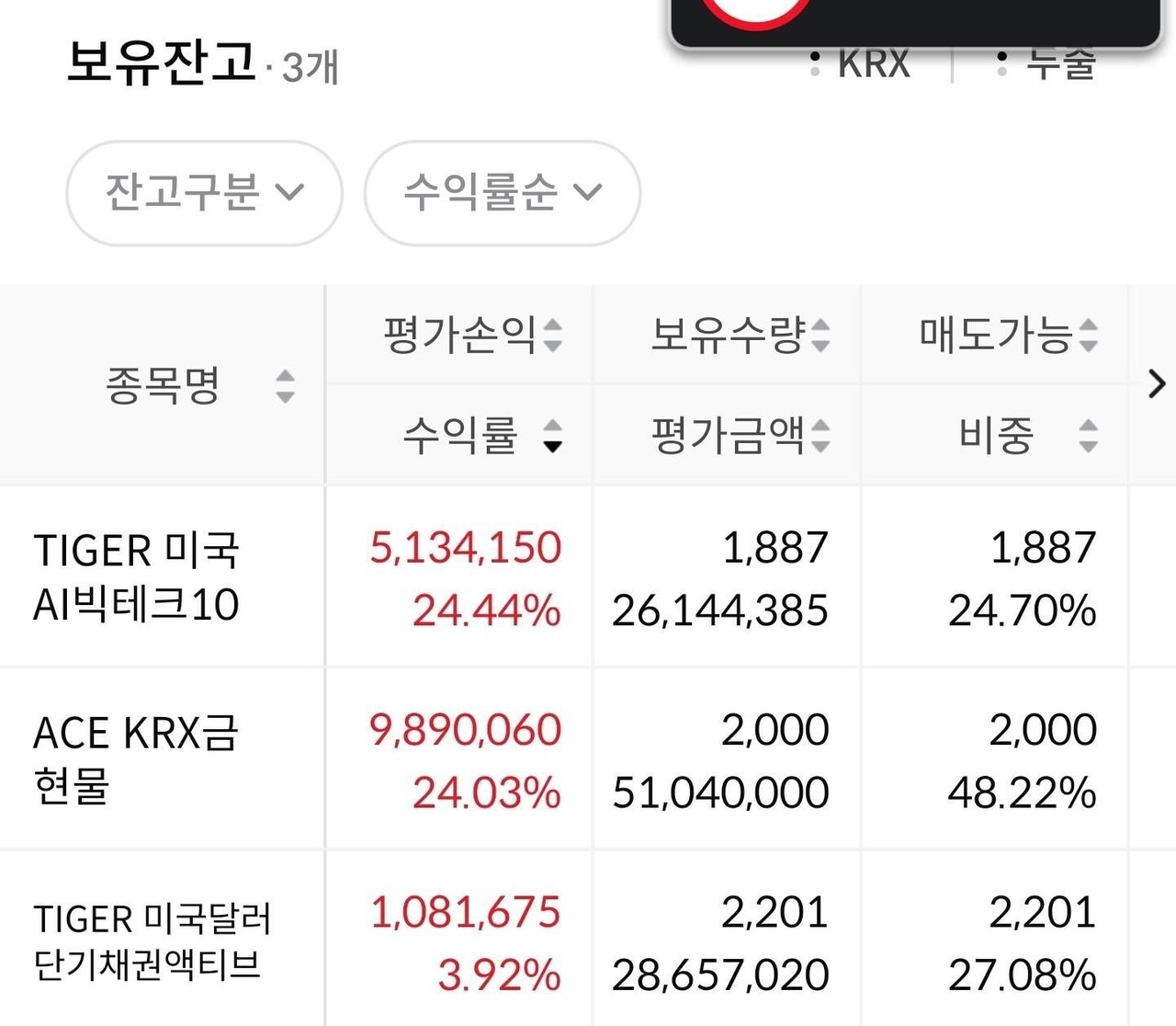 블라인드 | 주식·투자: 이번달은 금 이 다 했다 ㅎㅎㅎ