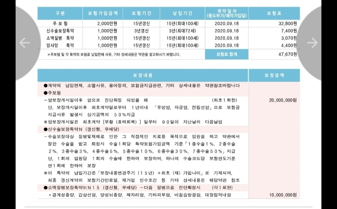 실비보험 청구시 필요한 서류