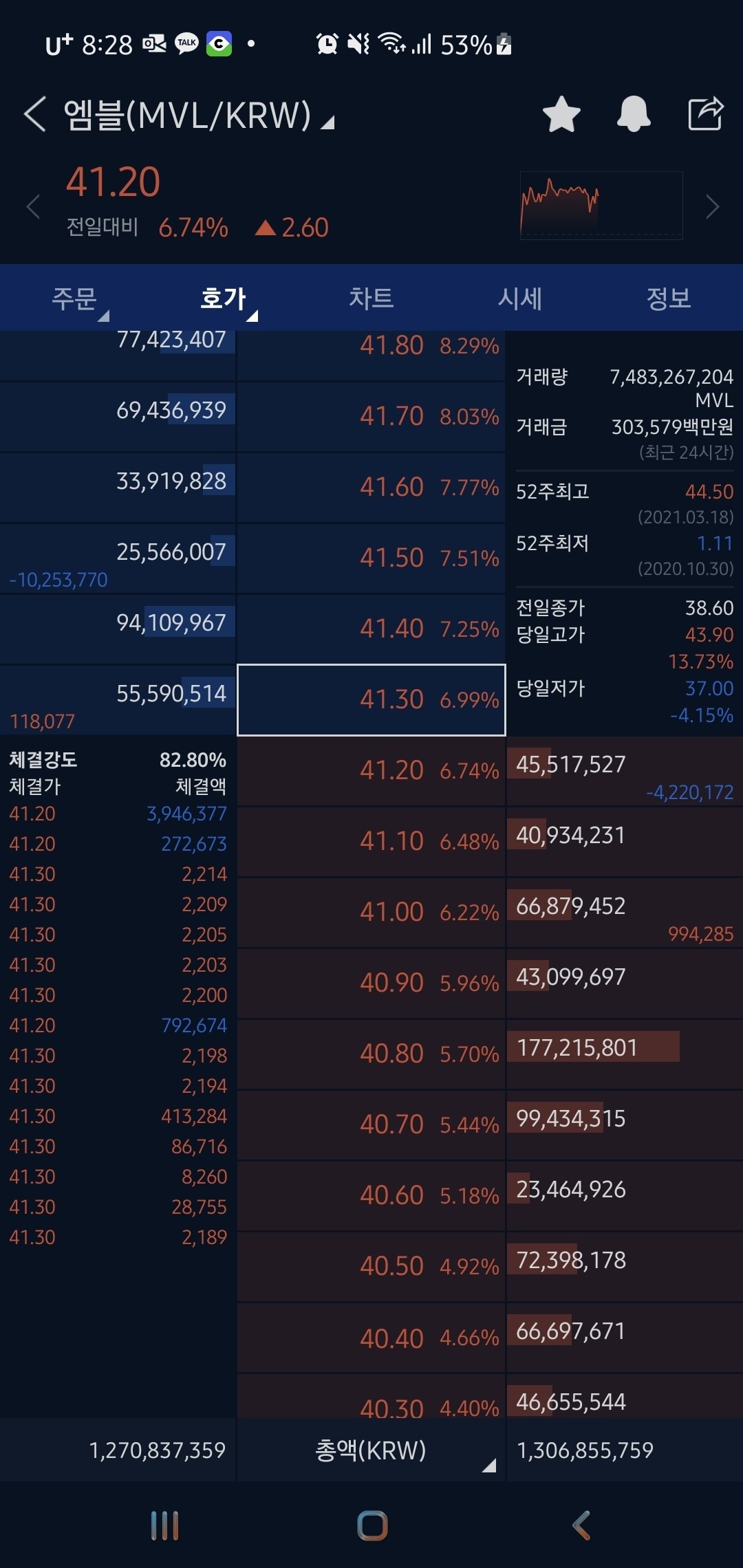 블라인드 | 암호화폐: 이거 뭐임? 봇=업비트?