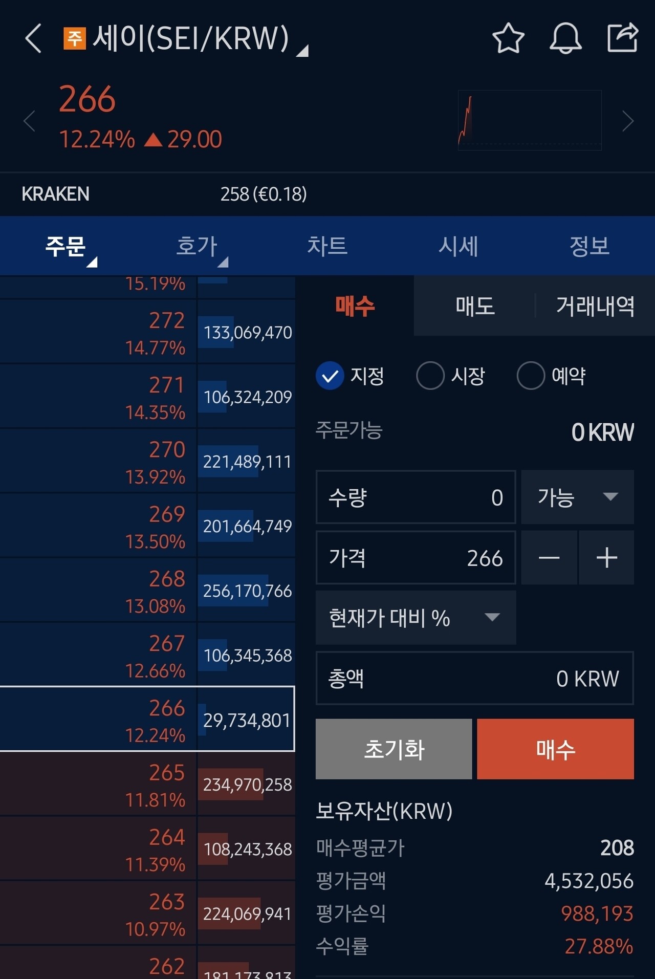 블라인드 | 암호화폐: 세이... 시드가 아쉽다