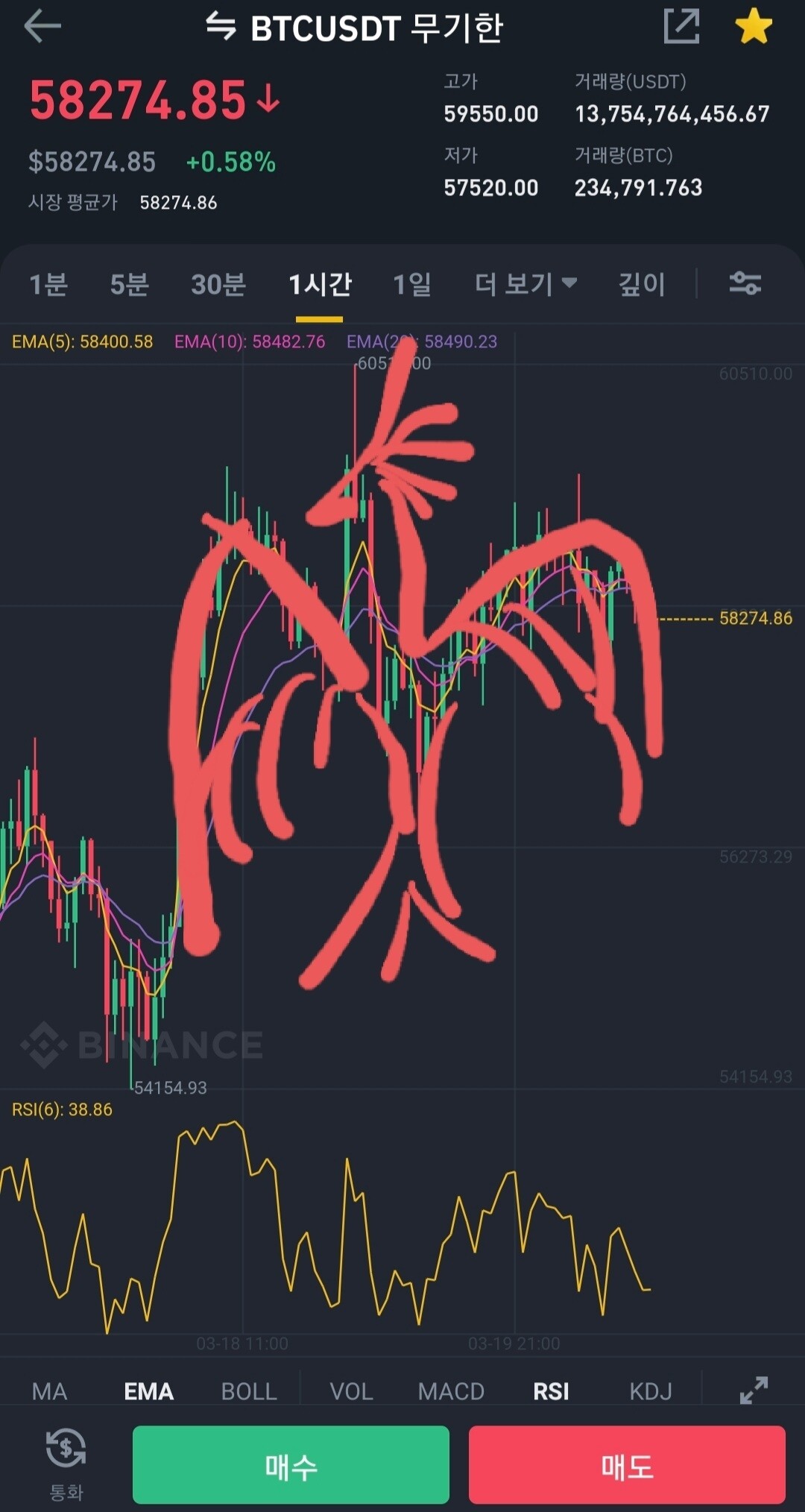 블라인드 | 암호화폐: 빨리 도망쳐라 긴말 안한다.