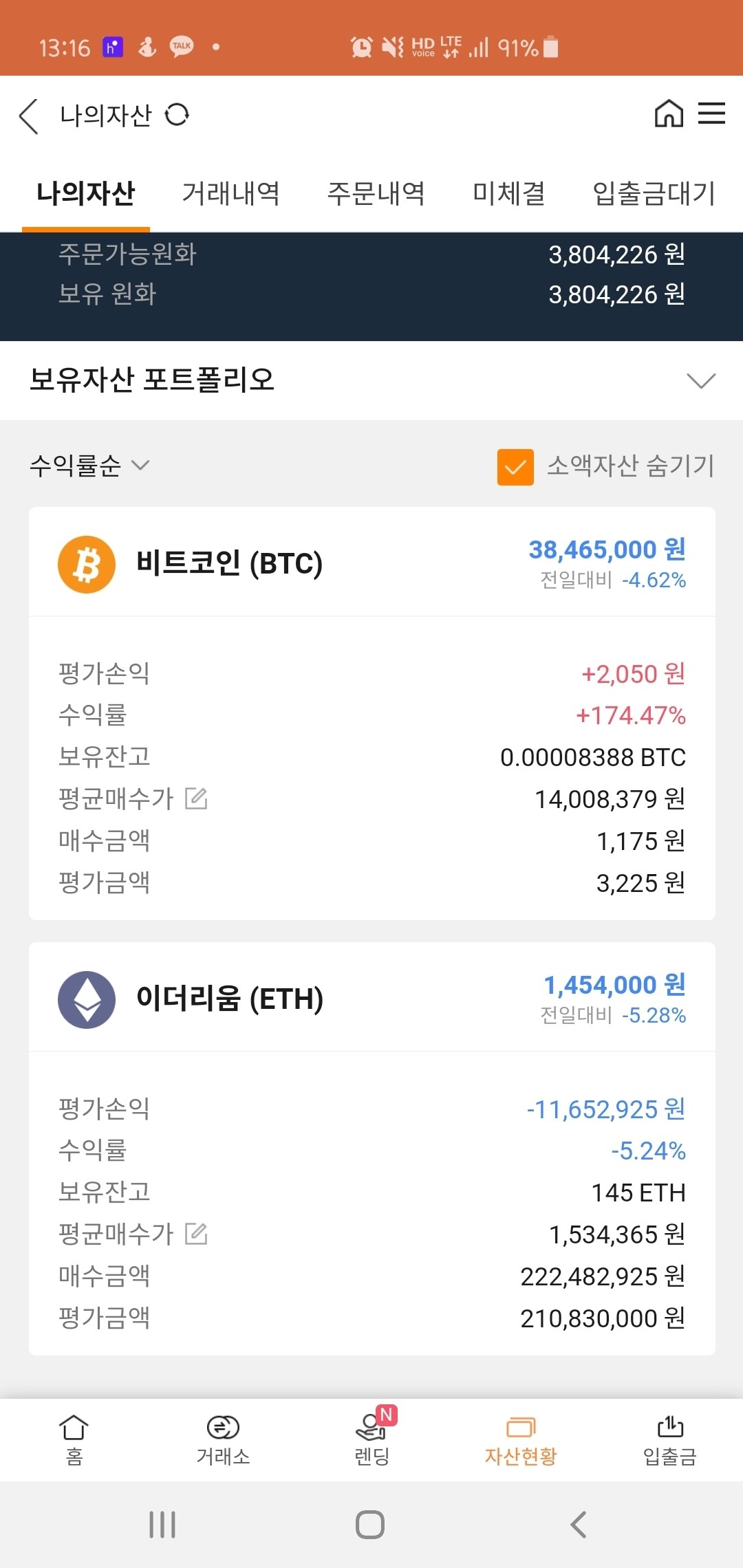 블라인드 | 암호화폐: 이더리움 넣자마자 천만원 넘게 하락해버리냐