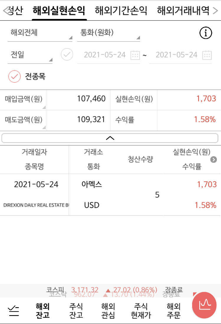 블라인드 | 주식·투자: 어제 하루 3배 레버리지로 1700수익 인증