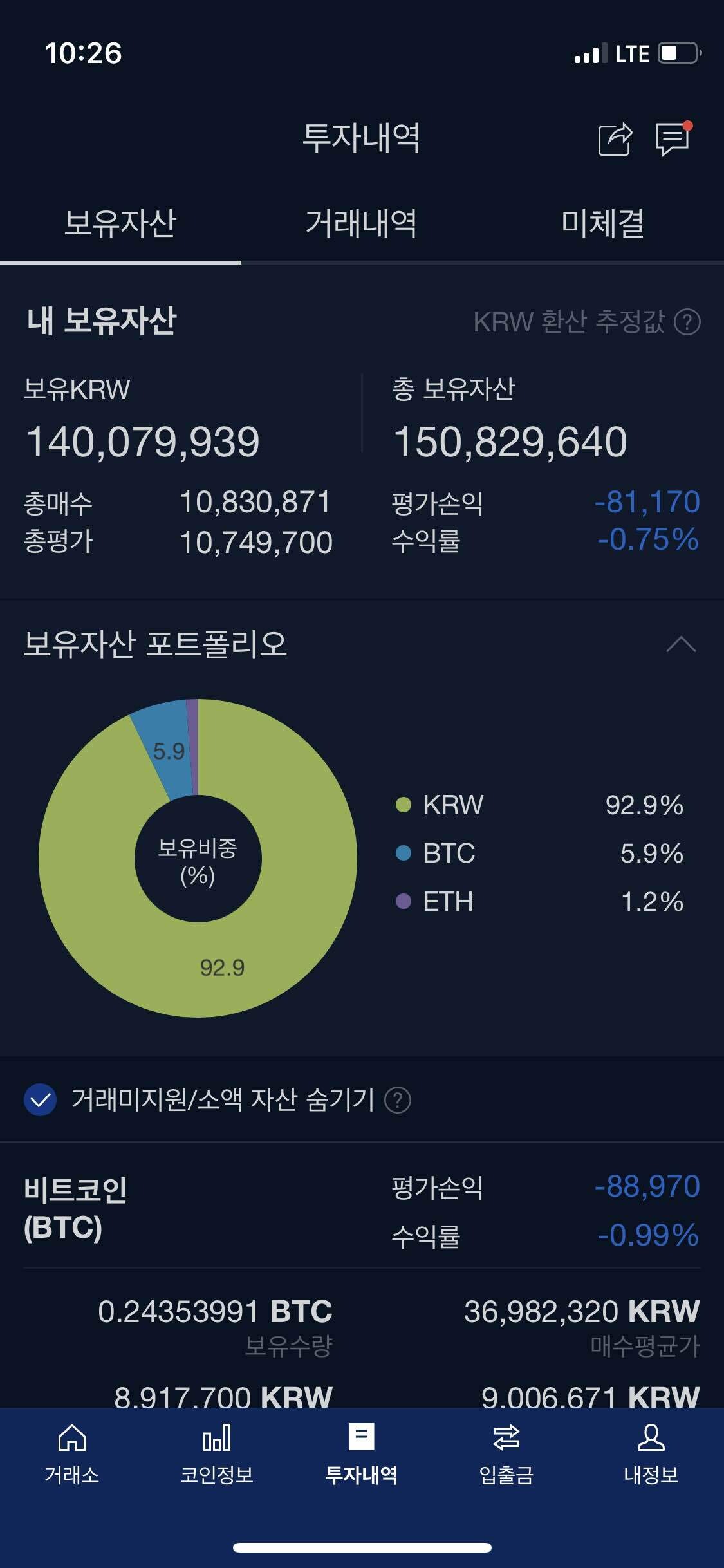 블라인드 | 암호화폐: 사자 살때다!!