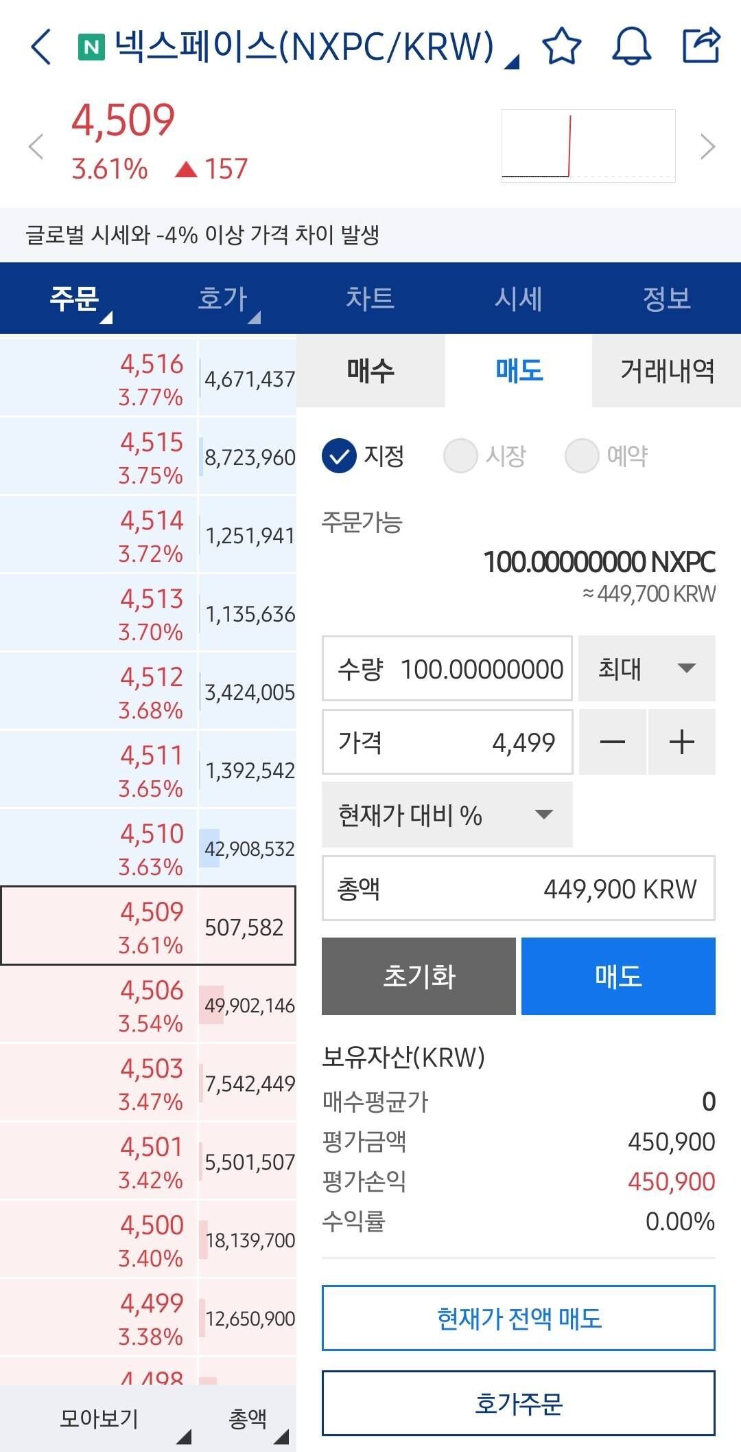 비트코인 넥슨 (69) 사진