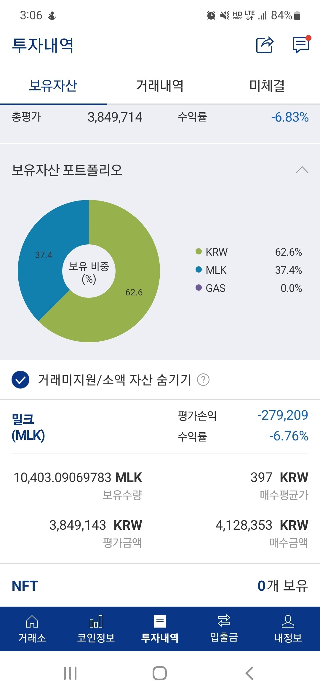 블라인드 | 암호화폐: 오랜만에 봤더니이게