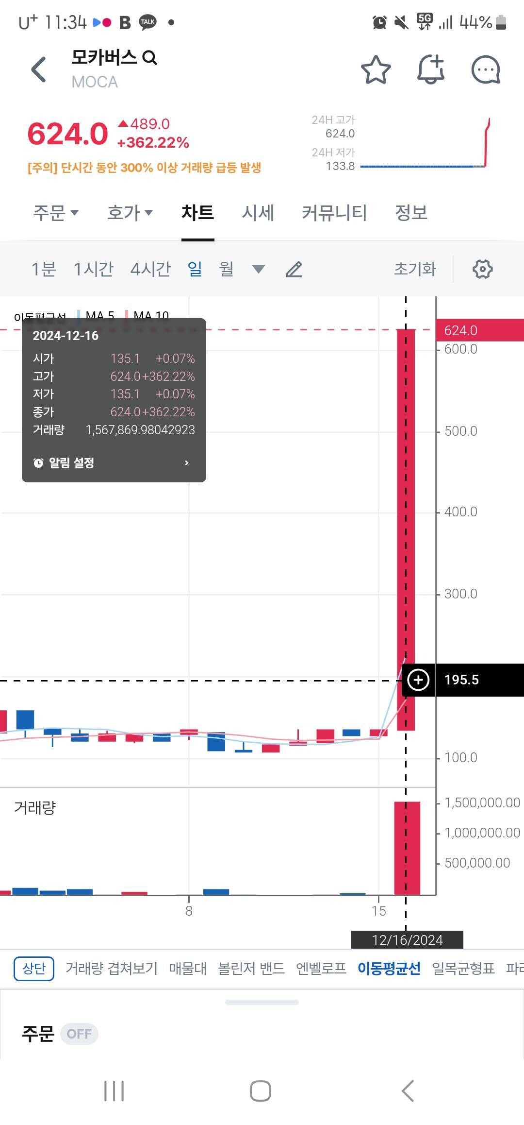 블라인드 | 암호화폐: 모카에 또 설거지 당하는 흑우 없죠?