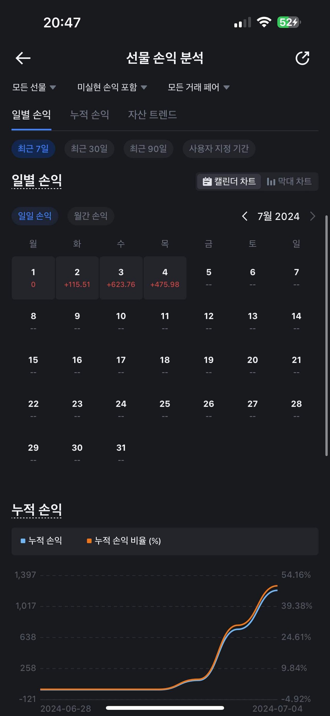 블라인드 | 암호화폐: 극 단타 선물 마진