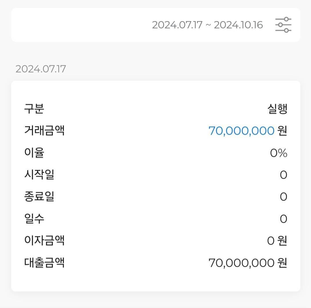 블라인드 | 암호화폐: 내가 작년에 최고로 잘한 일.