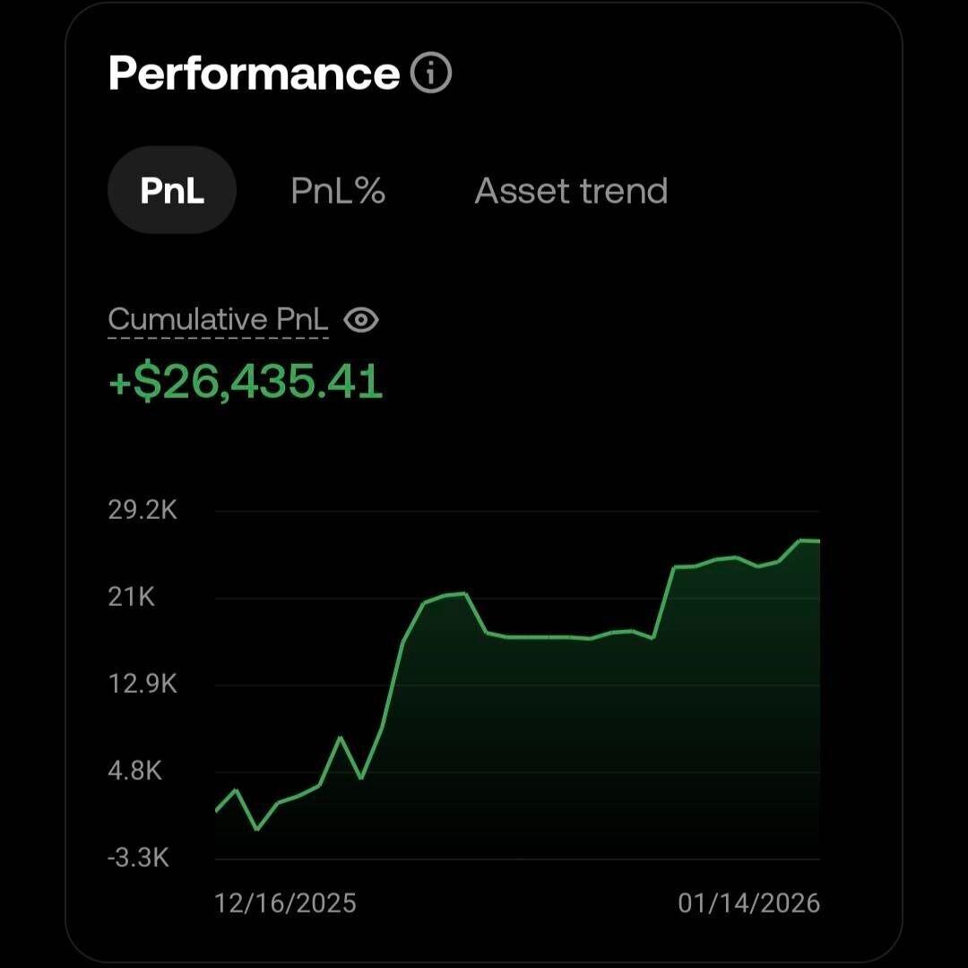 블라인드 | 암호화폐: 초심자의 행운