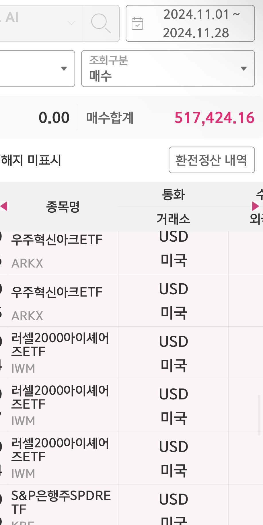 블라인드 | 주식·투자: 지금장 뻔함 매수종목 추천