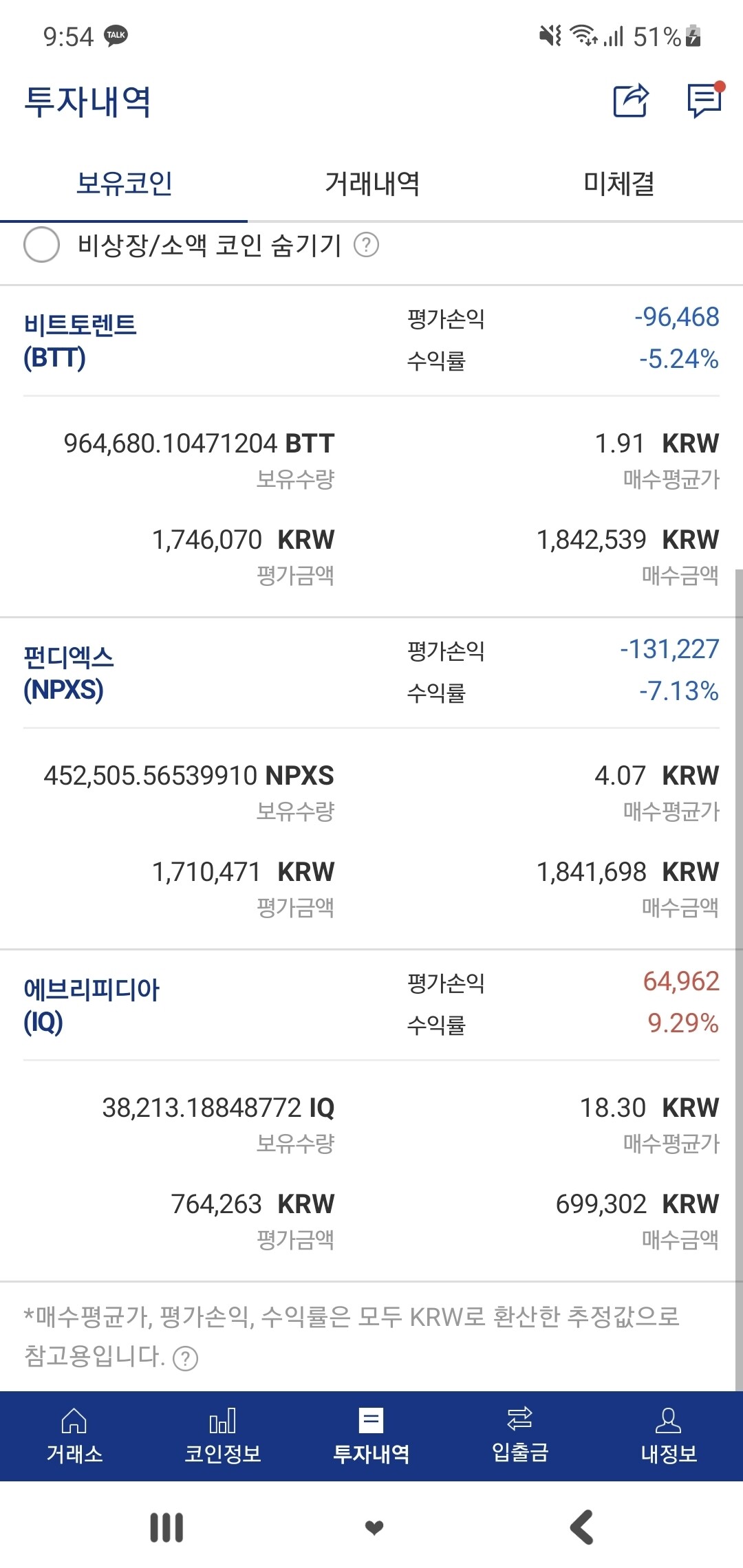 블라인드 | 암호화폐: 비트토렌트 펀디엑스 왜 자꾸 떨어져