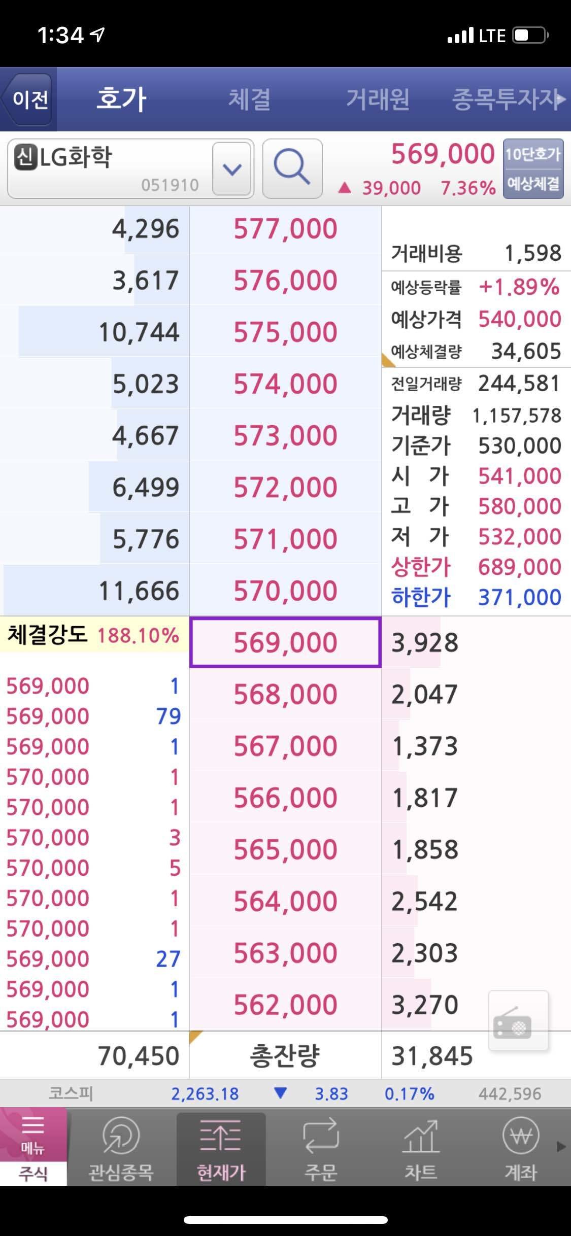 블라인드 | 주식·투자: 주린이 질문있어요