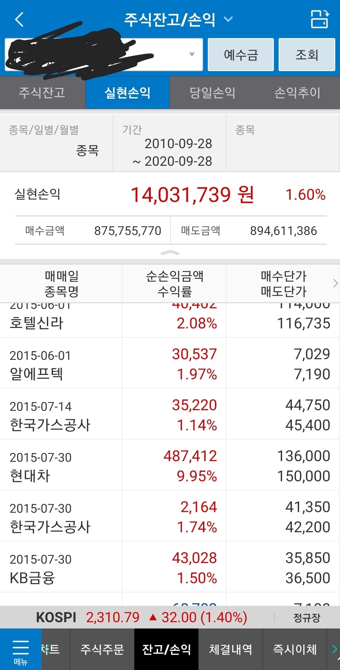 블라인드 | 주식·투자: 10년 주식 수익 공개!