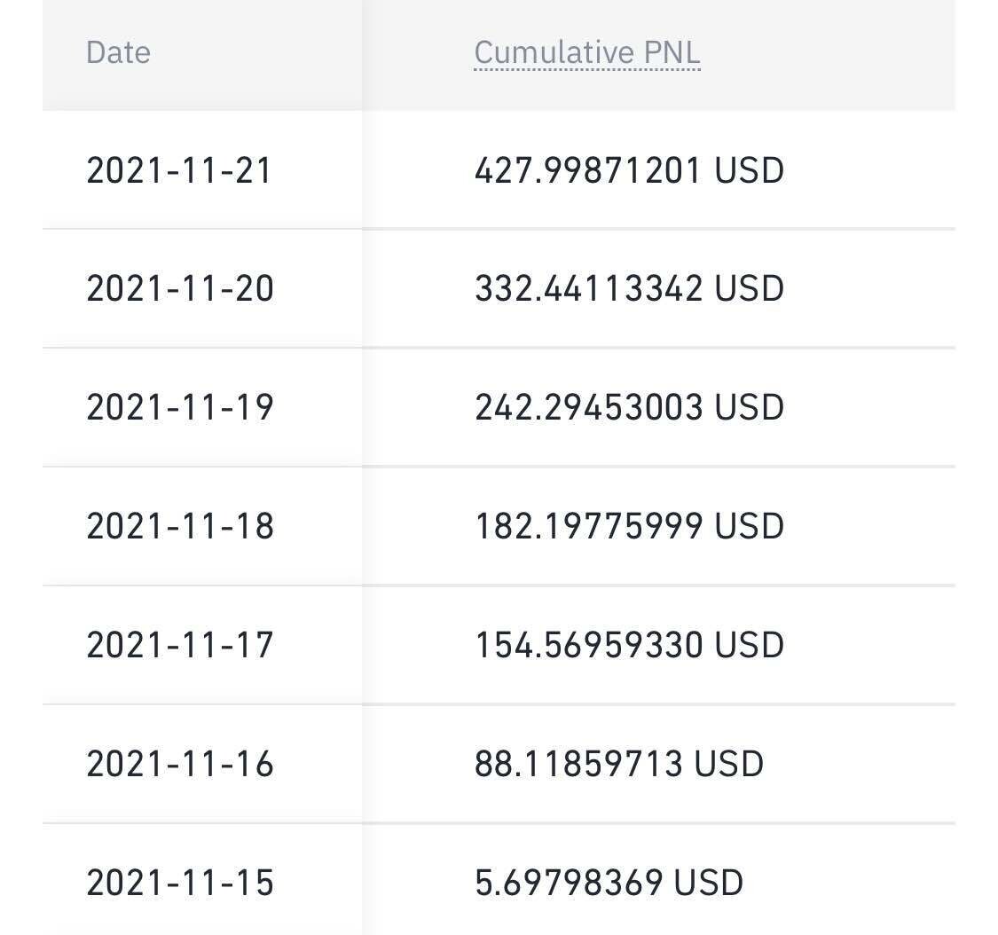 블라인드 | 암호화폐: 코인 선물시장 도전기(목표 매일 5% 수익)