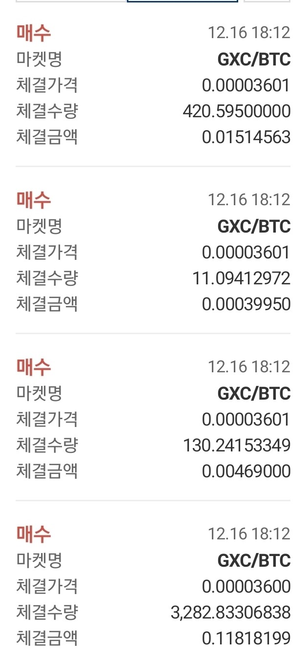 블라인드 | 암호화폐: 어우 어지러워서 내립니다 지엑스