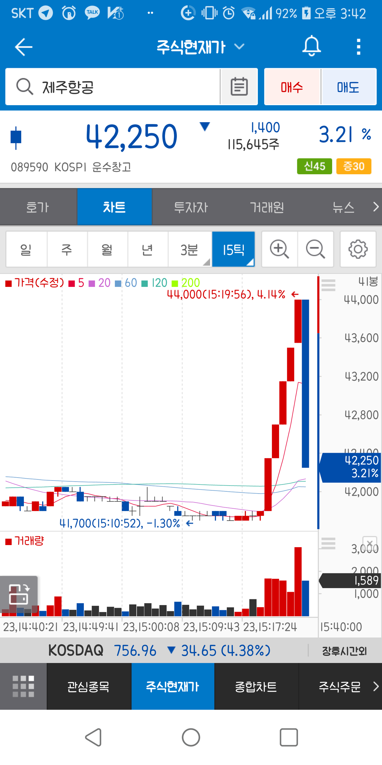 블라인드 | 주식·투자: 제주항공 뭐야? 코인이야?
