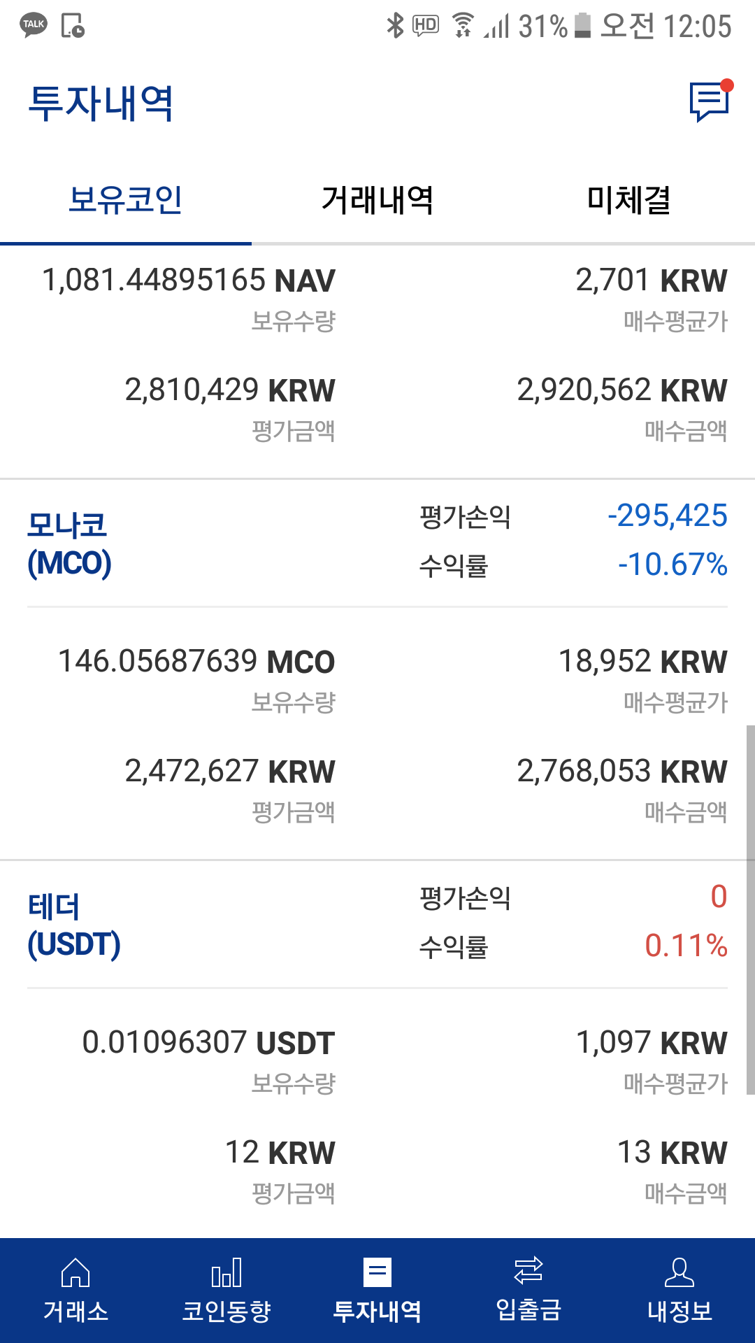 블라인드 | 암호화폐: 모나코 손절할까