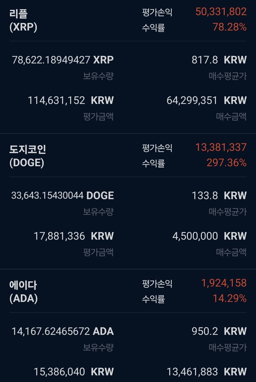 블라인드 | 암호화폐: 리또속