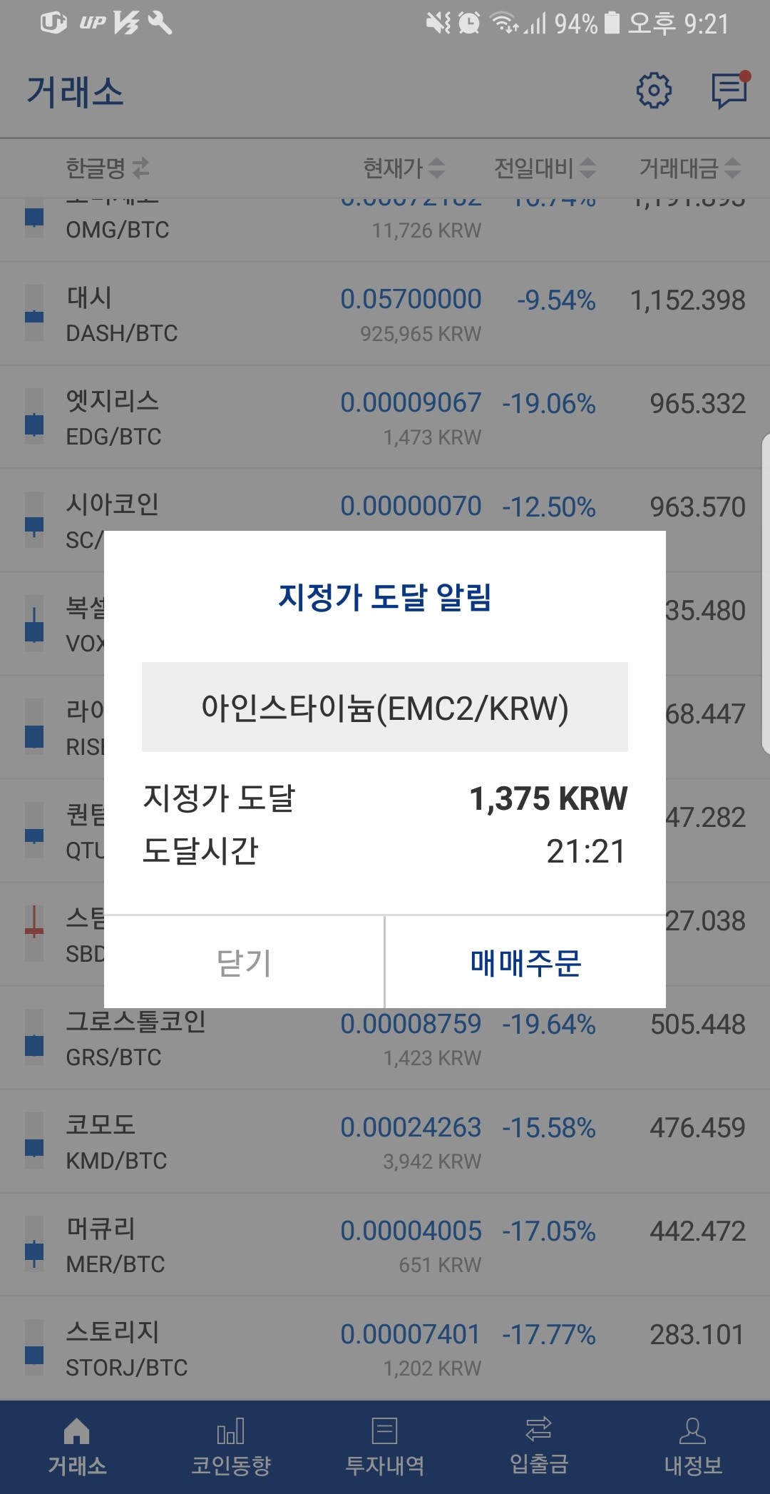 블라인드 | 암호화폐: 이거 거짓말이지