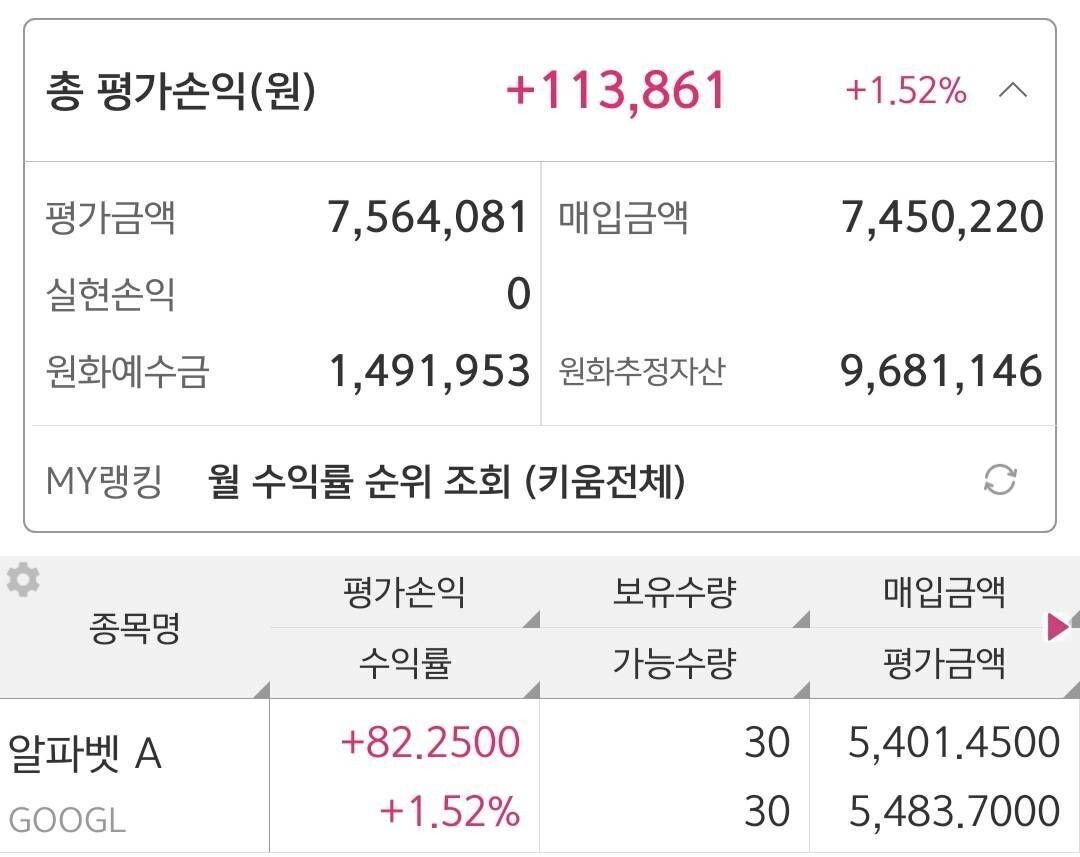 블라인드 | 주식·투자: 알파벳A 힘내 !!!!