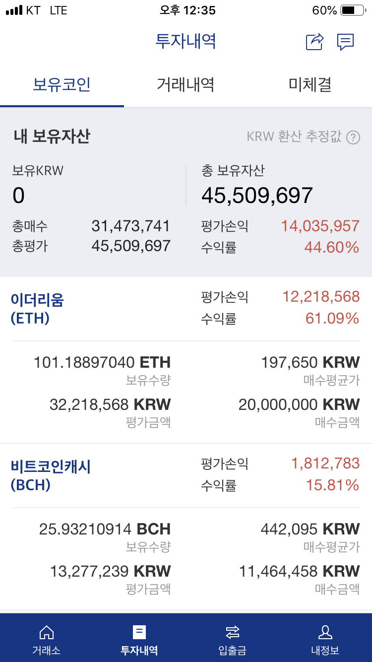 블라인드 | 암호화폐: lets rock