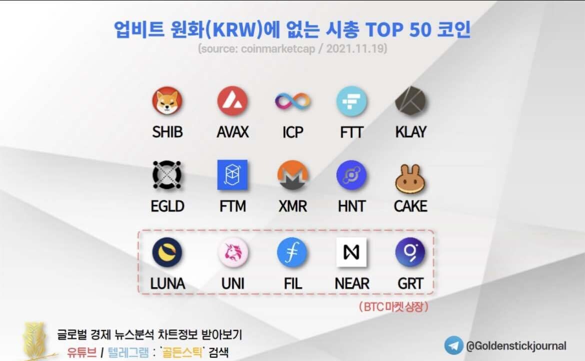 블라인드 | 암호화폐: 업비트 btc 중에 장투할만한거 추천해줘