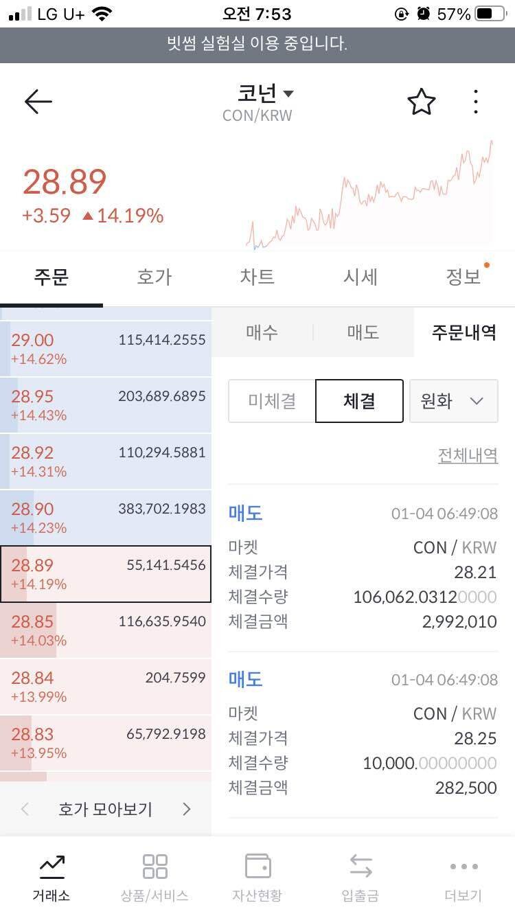 블라인드 | 암호화폐: 코넌 진짜 잘가네...