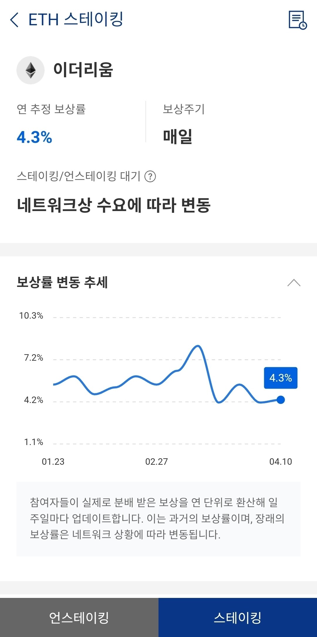 블라인드 | 암호화폐: 업비트 이더리움