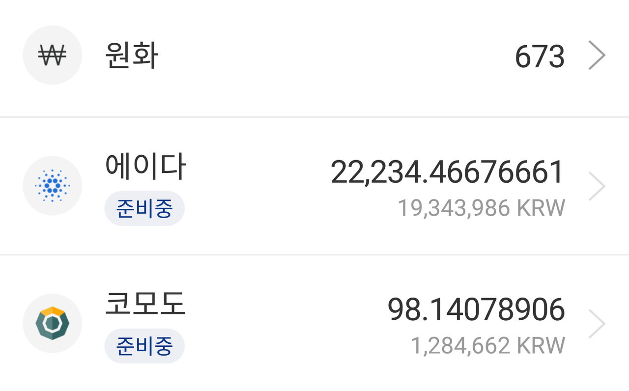 블라인드 | 암호화폐: 에이다 만개이상 토큰지급