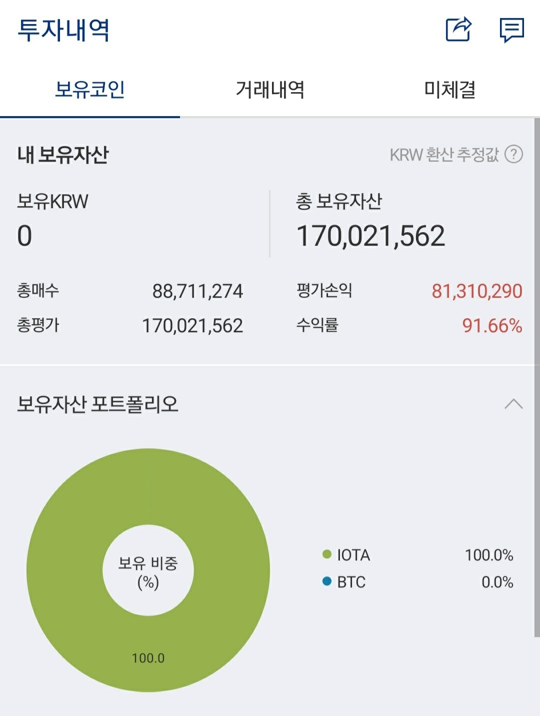 블라인드 | 암호화폐: 아이오타는 이제 시작입니다