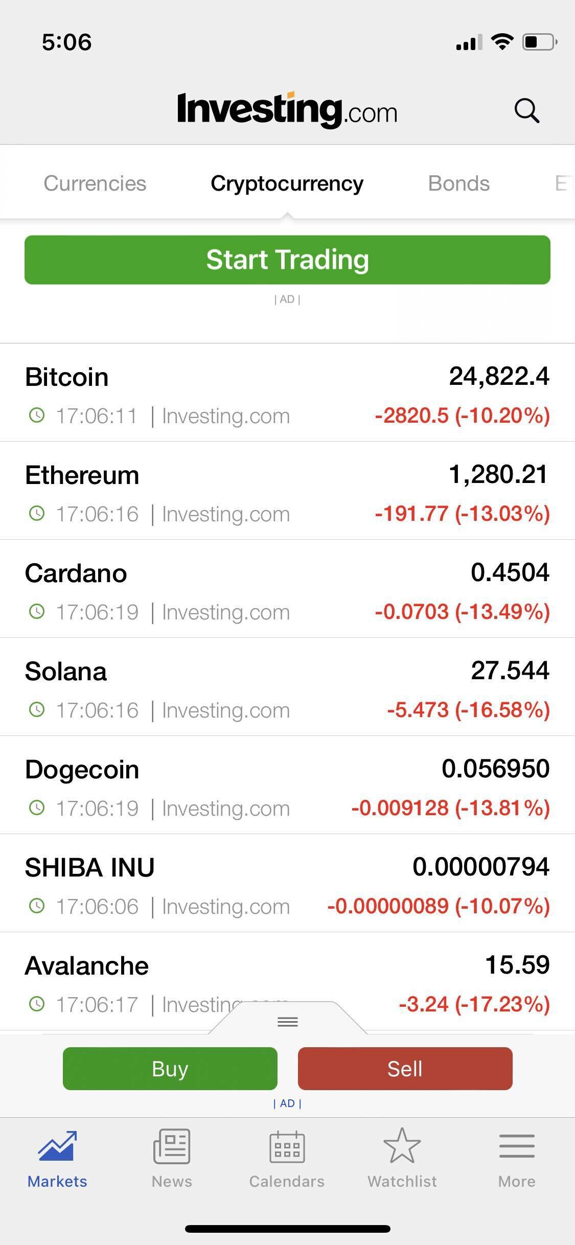 블라인드 | 주식·투자: 코인 뭔일이여???? 비트가 -10%