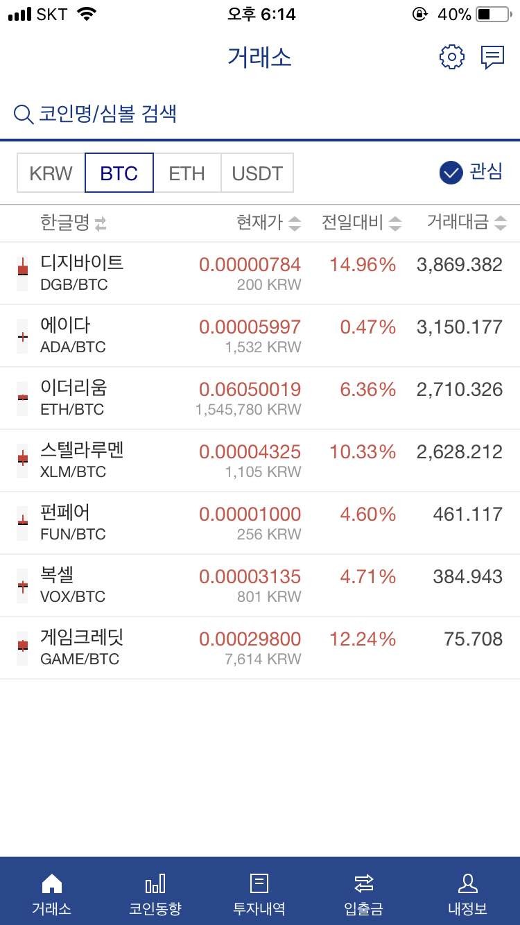 블라인드 | 암호화폐: 다들 어떤 코인 들고있어?