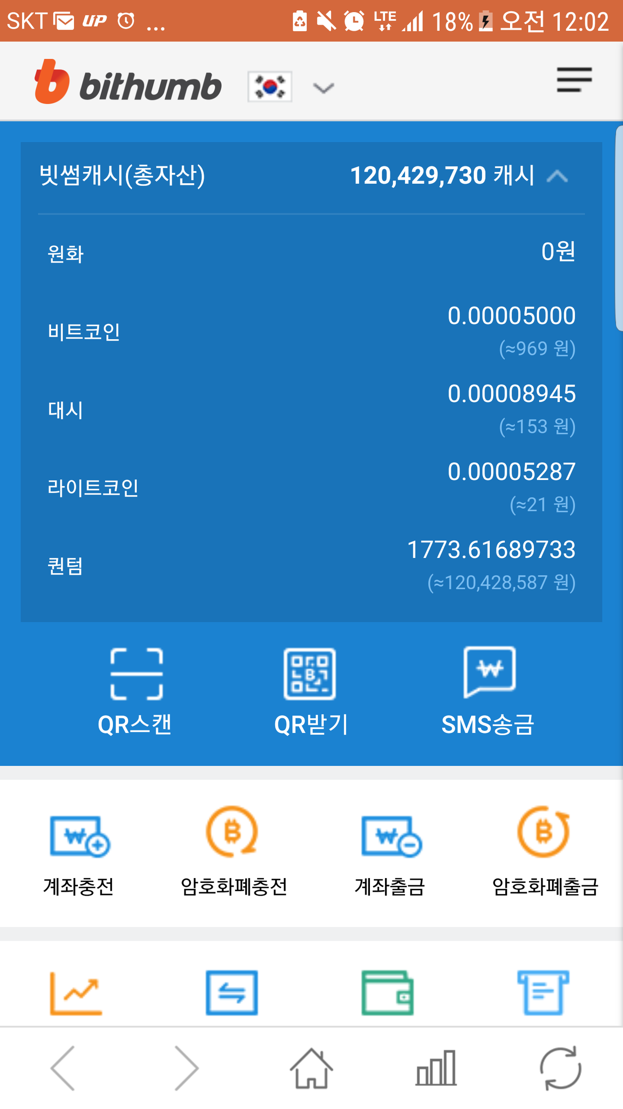 블라인드 | 암호화폐: 복귀ㅋ 리플 천만원, 퀀텀 천만원ㅎ