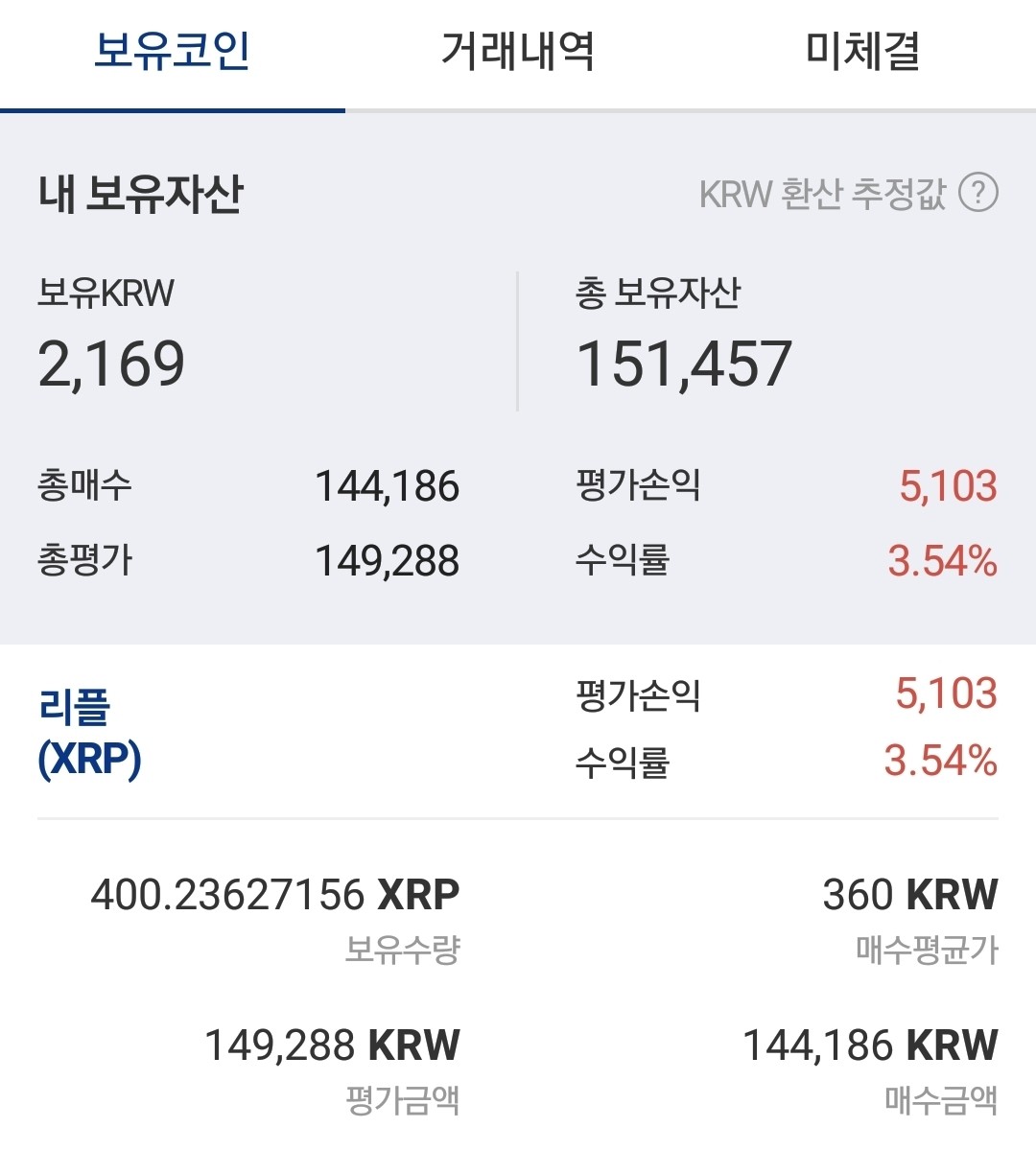 블라인드 | 암호화폐: 전재산 50% 리플 베팅