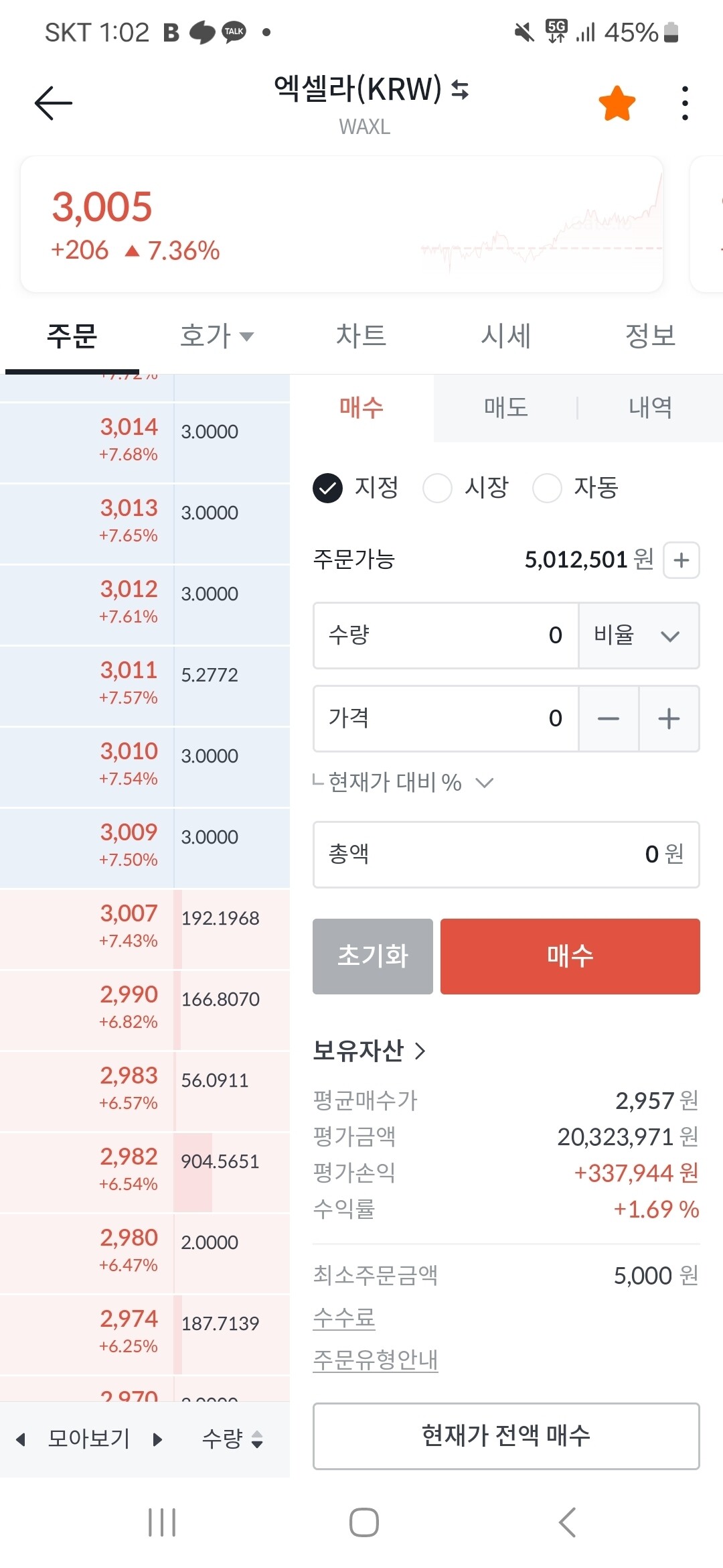 블라인드 | 암호화폐: 엑셀라 가보자!!!