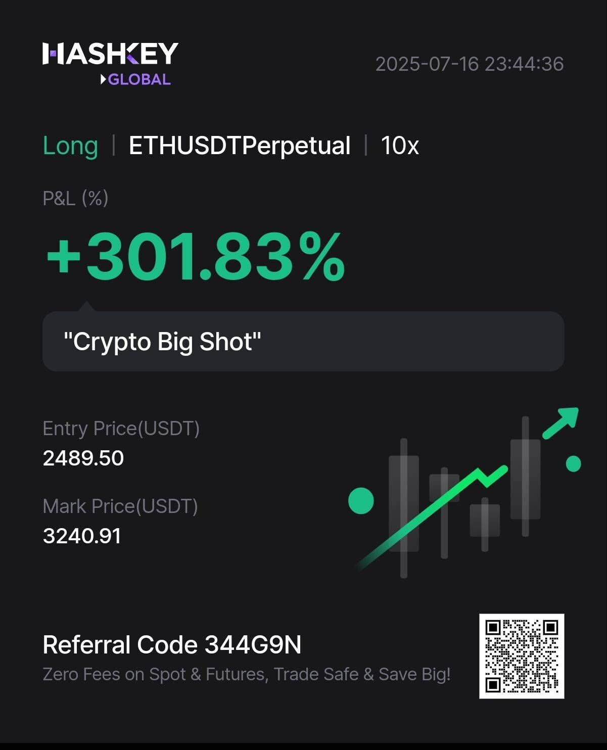블라인드 | 주식·투자: 이더리움 2배 etf 달다달아