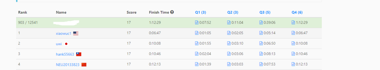 Looking for referrals