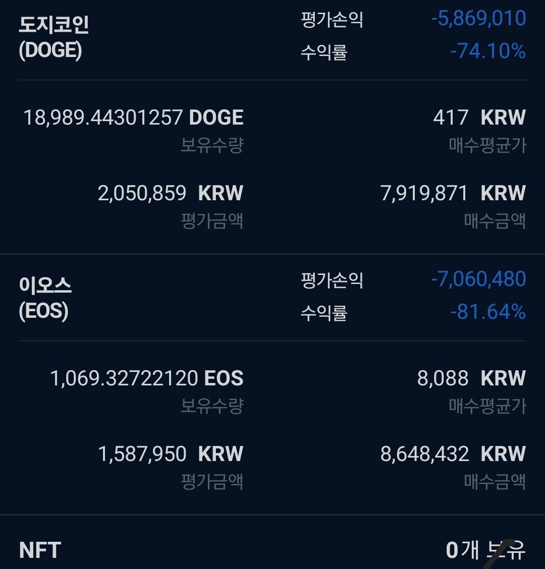 블라인드 | 암호화폐: 2년 전에 뭣모르고 코인 손댔다가