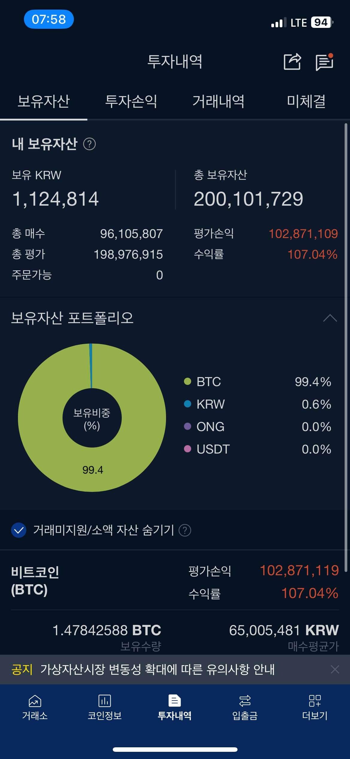 블라인드 | 암호화폐: 돈 못버는얘들특징