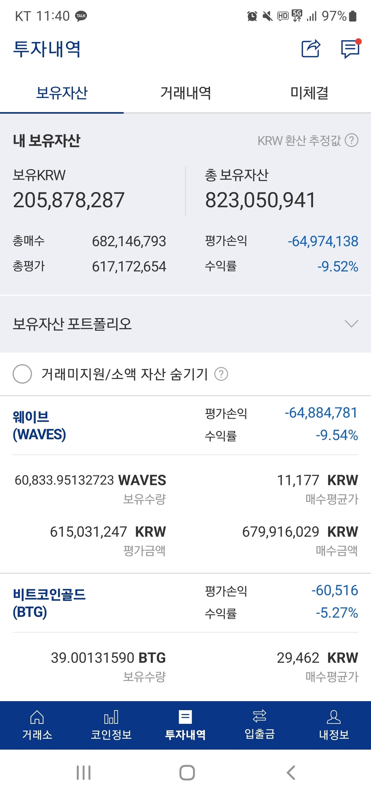 블라인드 | 암호화폐: 웨이브 1타강사 형 다시 왔다