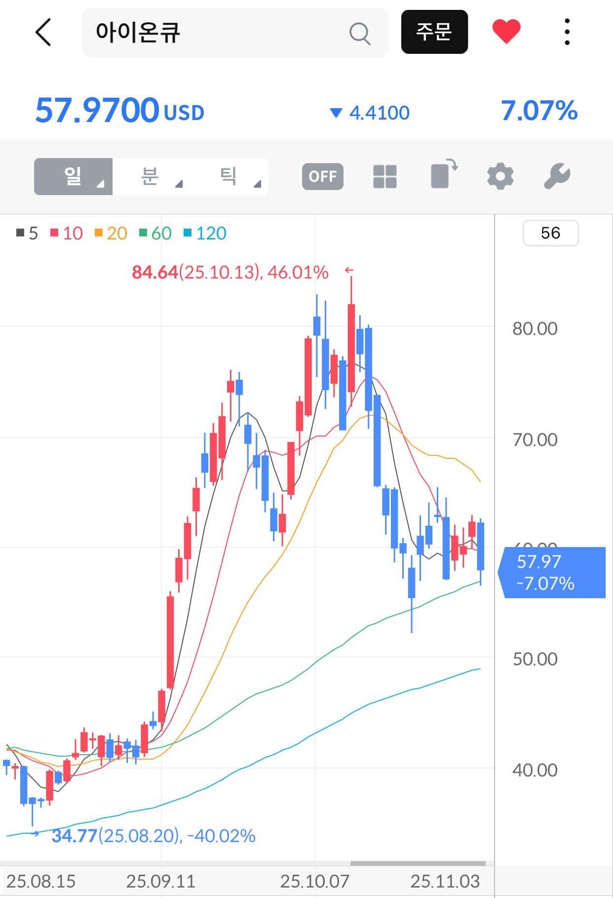 블라인드 | 주식·투자: 이제 양자컴퓨터는 ...가망 없는거야?