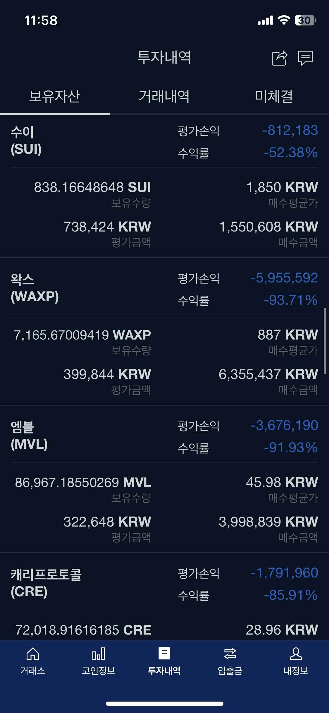 블라인드 | 암호화폐: 왁스 106원에 1억 넣으신분 살아있나요?