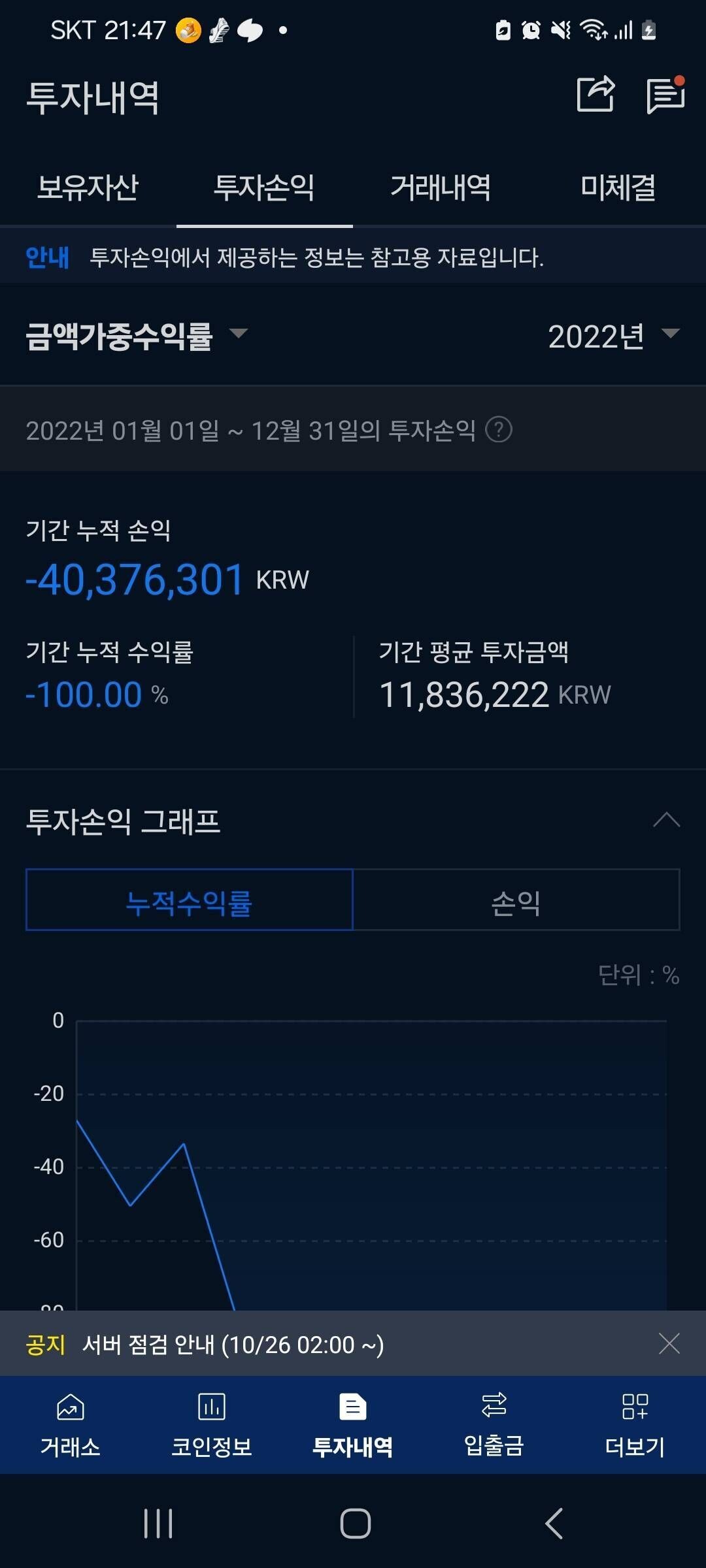 블라인드 | 암호화폐: 코인으로 3년간 1억 7천 잃었다